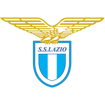 Lazio Maç sonuçları
